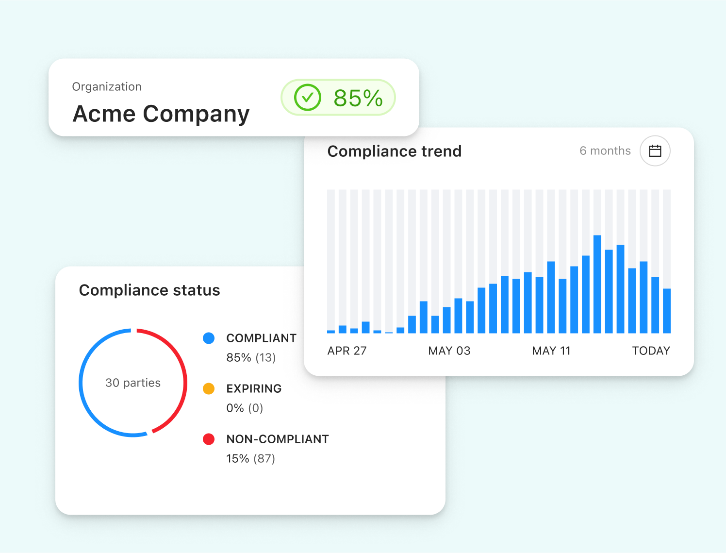 TrustLayer Dashboard_COI Compliance Certificate of Insurance